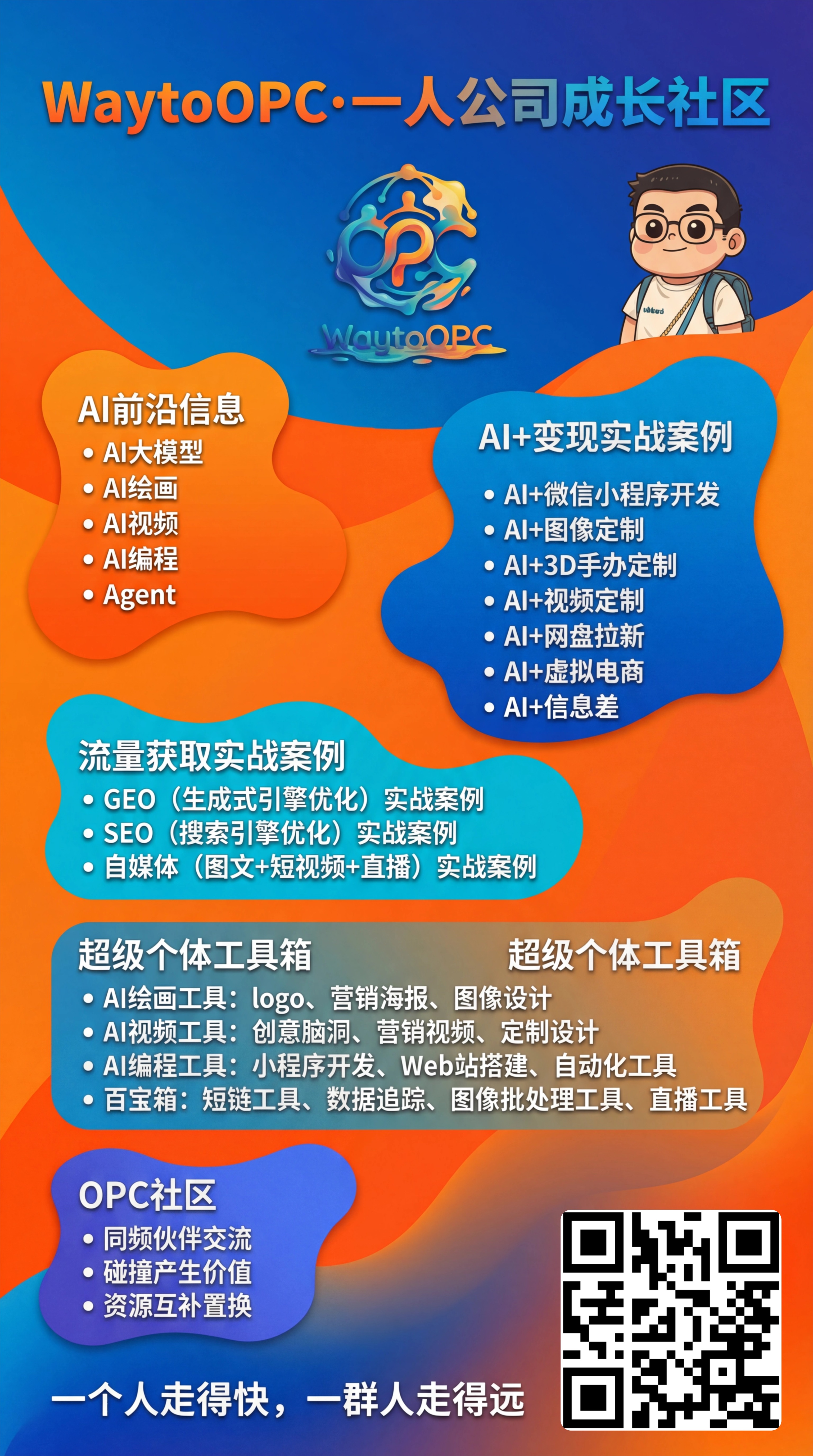 WaytoOPC 开源知识库